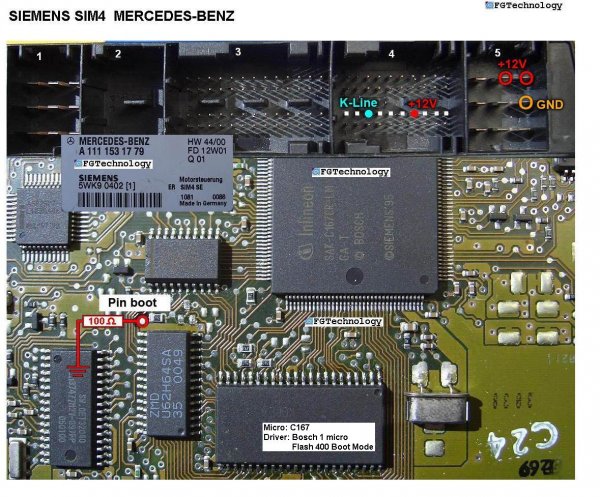 Mercedes SIEMENS SIM4